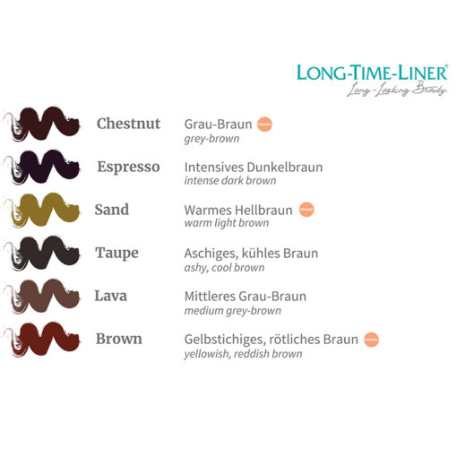 EYEBROW MINI COLLECTION